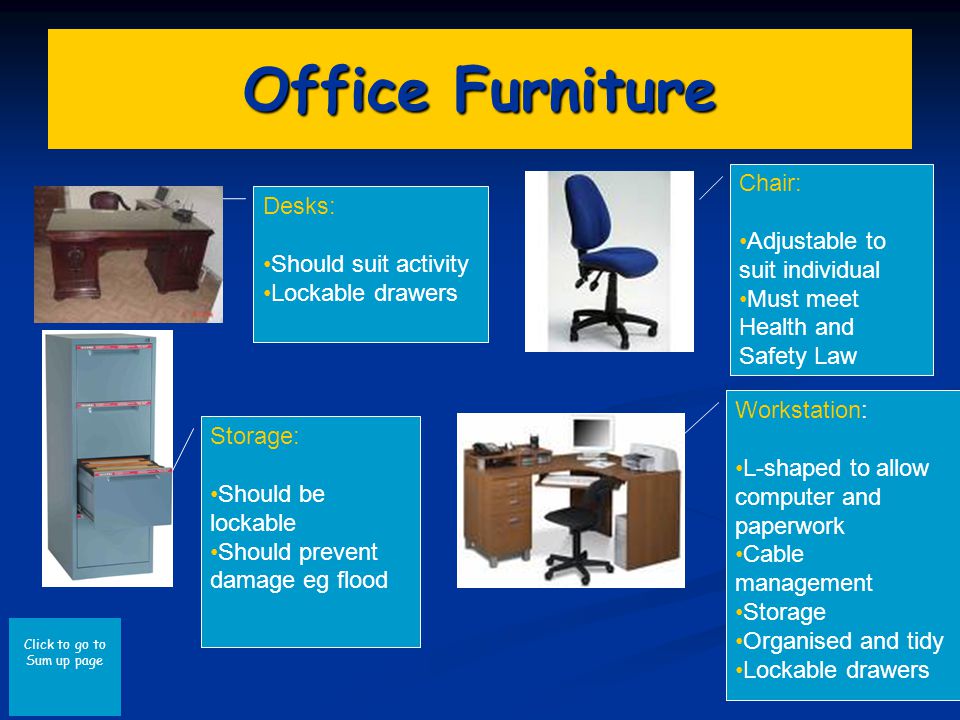Click to go to Sum up page Office Furniture Desks: Should suit activity Lockable drawers Storage: Should be lockable Should prevent damage eg flood Chair: Adjustable to suit individual Must meet Health and Safety Law Workstation: L-shaped to allow computer and paperwork Cable management Storage Organised and tidy Lockable drawers