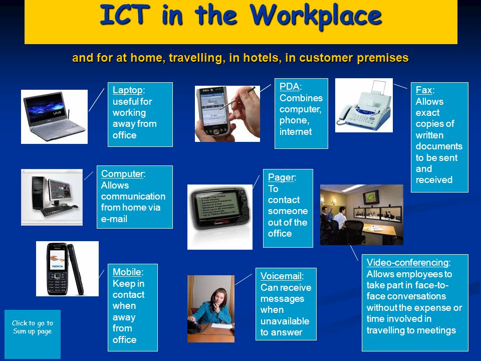 Click to go to Sum up page ICT in the Workplace Laptop: useful for working away from office Computer: Allows communication from home via  Mobile: Keep in contact when away from office PDA: Combines computer, phone, internet Pager: To contact someone out of the office Voic  Can receive messages when unavailable to answer Fax: Allows exact copies of written documents to be sent and received Video-conferencing: Allows employees to take part in face-to- face conversations without the expense or time involved in travelling to meetings Laptop: useful for working away from office PDA: Combines computer, phone, internet and for at home, travelling, in hotels, in customer premises