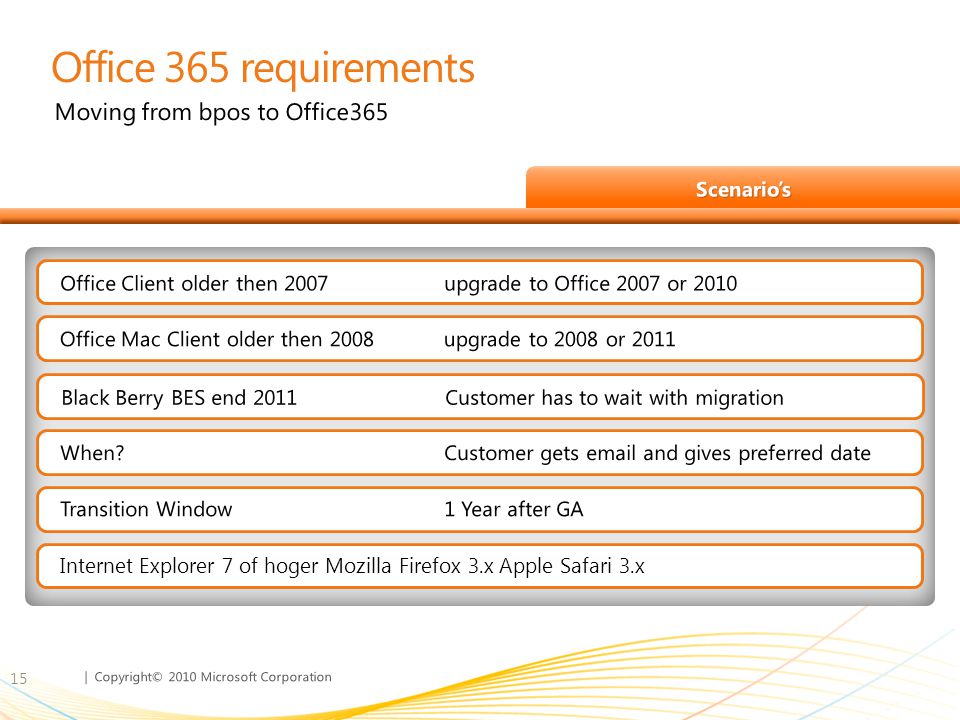| Copyright© 2010 Microsoft Corporation Office 365 requirements 15 Moving from bpos to Office365 Office Client older then 2007upgrade to Office 2007 or 2010 Black Berry BES end 2011Customer has to wait with migration When Customer gets  and gives preferred date Transition Window1 Year after GA Internet Explorer 7 of hoger Mozilla Firefox 3.x Apple Safari 3.x Office Mac Client older then 2008 upgrade to 2008 or 2011