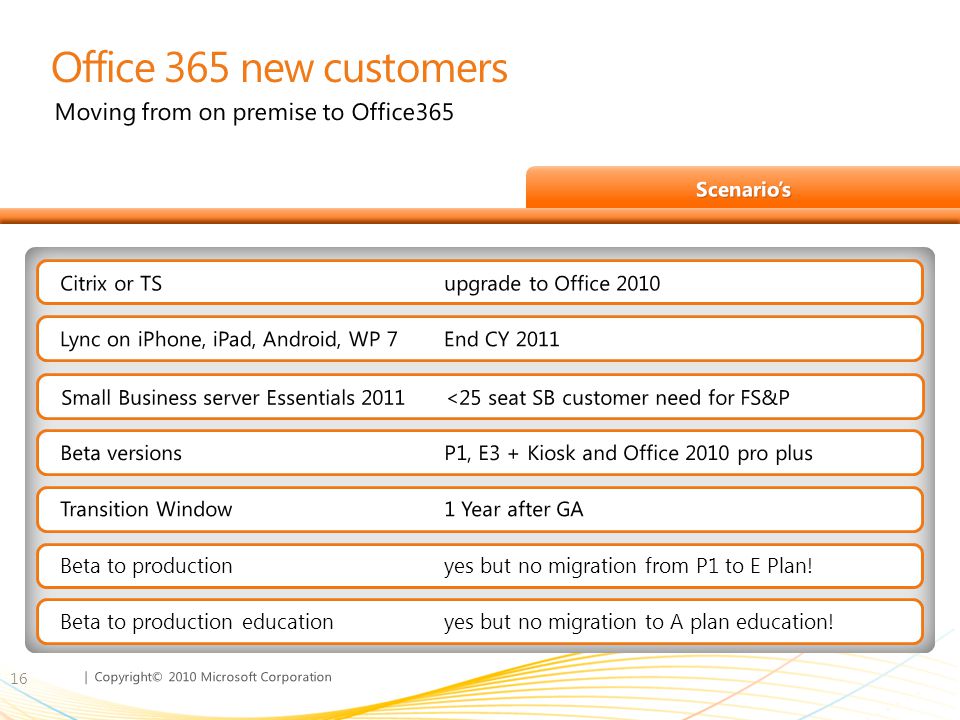 | Copyright© 2010 Microsoft Corporation Office 365 new customers 16 Moving from on premise to Office365 Citrix or TSupgrade to Office 2010 Small Business server Essentials 2011<25 seat SB customer need for FS&P Beta versionsP1, E3 + Kiosk and Office 2010 pro plus Transition Window1 Year after GA Beta to productionyes but no migration from P1 to E Plan.