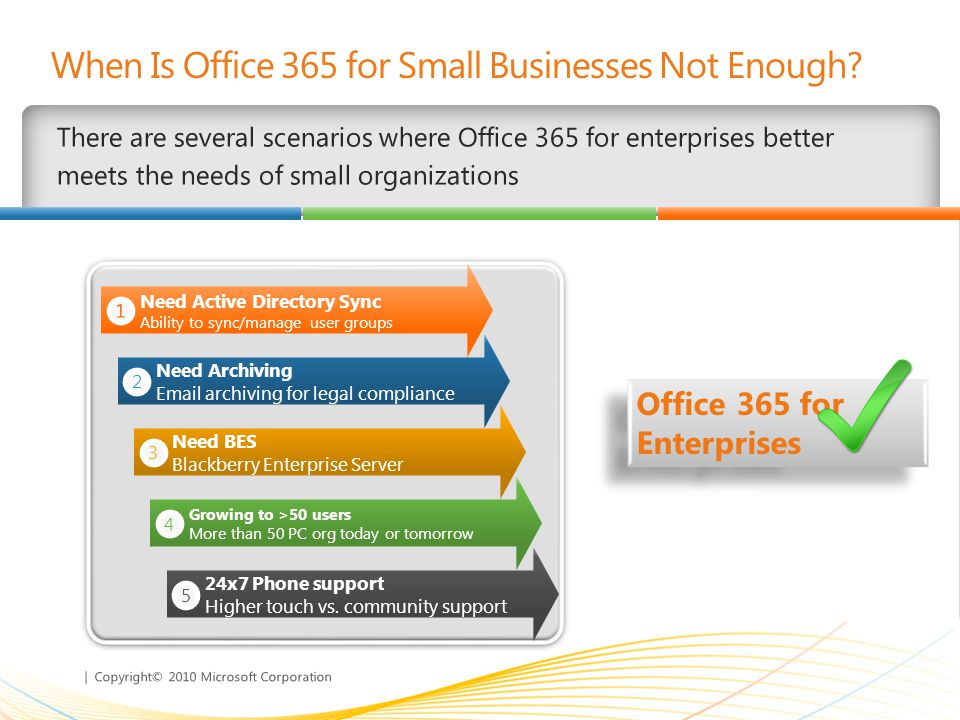 | Copyright© 2010 Microsoft Corporation When Is Office 365 for Small Businesses Not Enough.