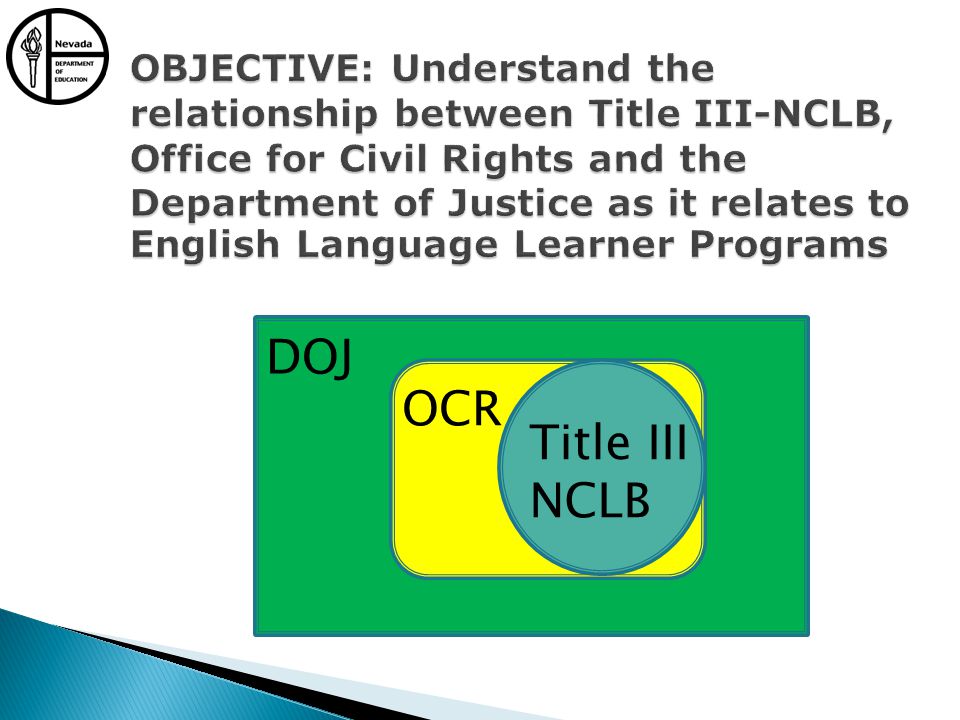 DOJ OCR Title III NCLB