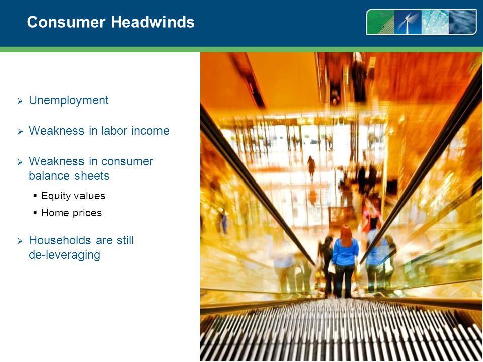 Consumer Headwinds Unemployment Weakness in labor income Weakness in consumer balance sheets Equity values Home prices Households are still de-leveraging 6