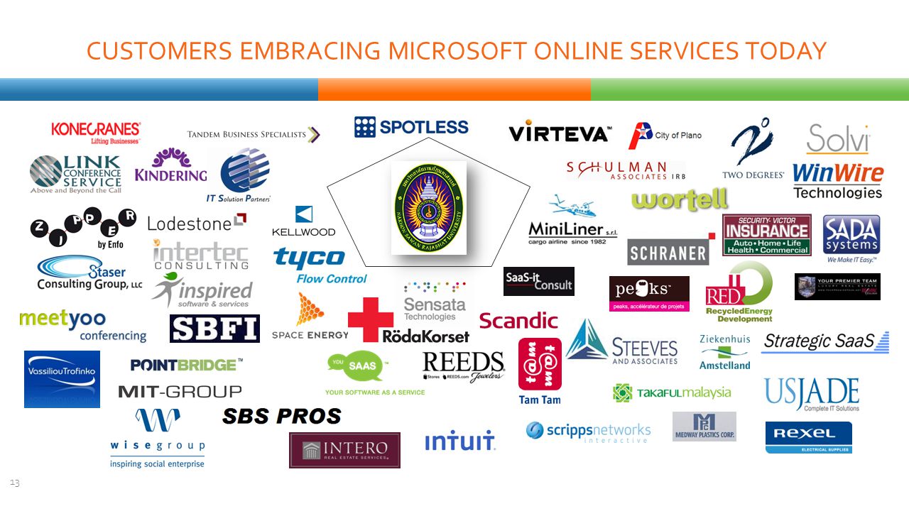 CUSTOMERS EMBRACING MICROSOFT ONLINE SERVICES TODAY 13