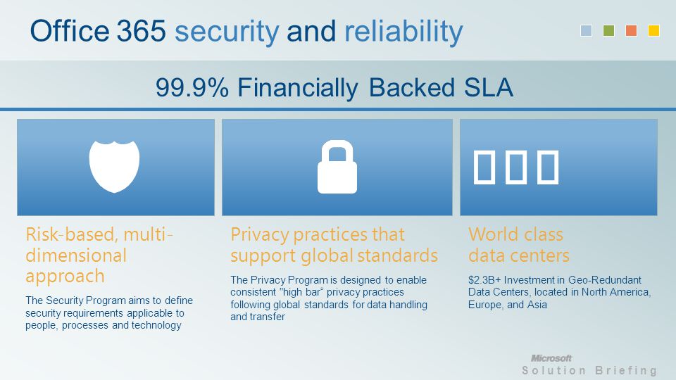 Solution Briefing Office 365 security and reliability 99.9% Financially Backed SLA World class data centers $2.3B+ Investment in Geo-Redundant Data Centers, located in North America, Europe, and Asia Privacy practices that support global standards The Privacy Program is designed to enable consistent high bar privacy practices following global standards for data handling and transfer Risk-based, multi- dimensional approach The Security Program aims to define security requirements applicable to people, processes and technology