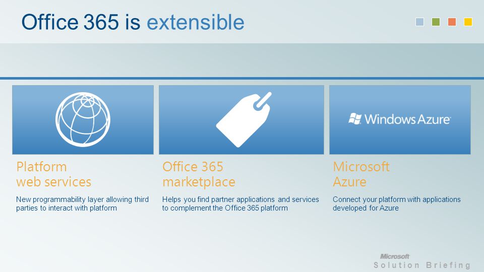 Solution Briefing Office 365 is extensible Microsoft Azure Connect your platform with applications developed for Azure Office 365 marketplace Helps you find partner applications and services to complement the Office 365 platform Platform web services New programmability layer allowing third parties to interact with platform