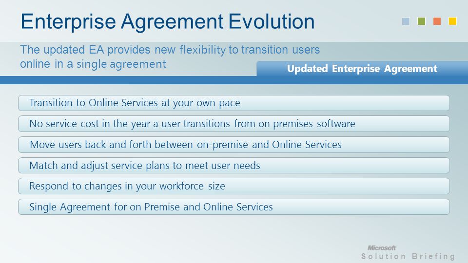 Solution Briefing Enterprise Agreement Evolution The updated EA provides new flexibility to transition users online in a single agreement Updated Enterprise Agreement Transition to Online Services at your own pace No service cost in the year a user transitions from on premises software Move users back and forth between on-premise and Online Services Match and adjust service plans to meet user needs Respond to changes in your workforce size Single Agreement for on Premise and Online Services