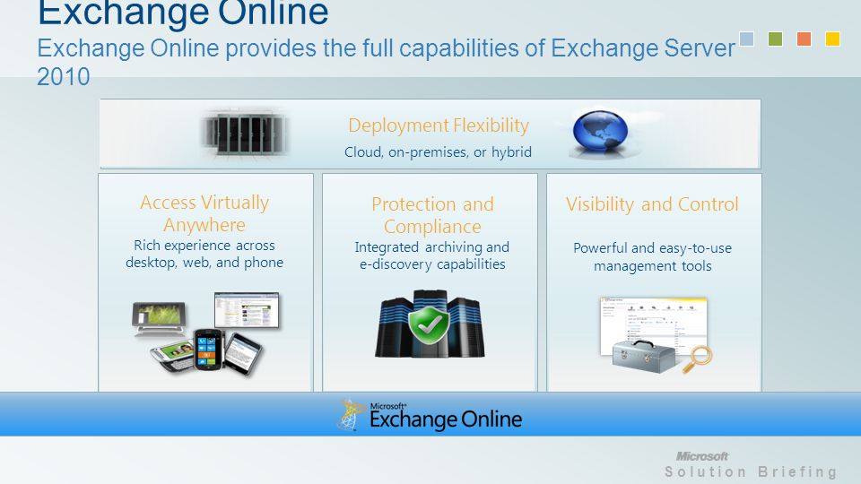 Solution Briefing Protection and Compliance Integrated archiving and e-discovery capabilities Visibility and Control Powerful and easy-to-use management tools Access Virtually Anywhere Rich experience across desktop, web, and phone Deployment Flexibility Cloud, on-premises, or hybrid Exchange Online Exchange Online provides the full capabilities of Exchange Server 2010