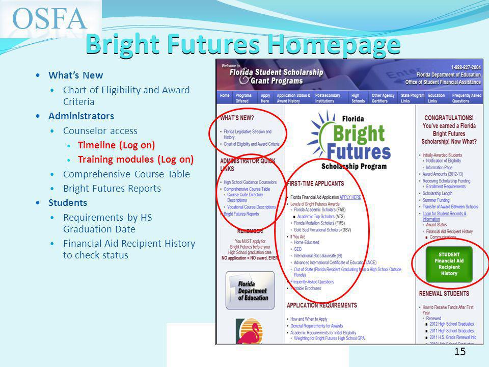 Bright Futures Eligibility Chart