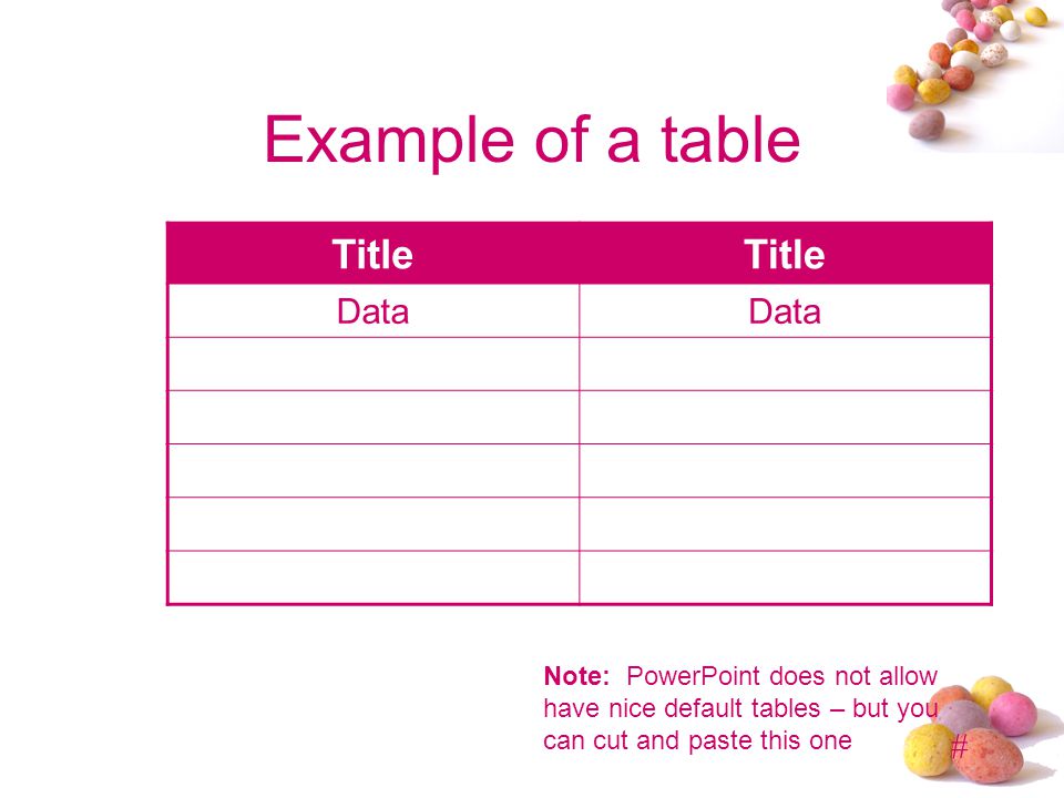 # Example of a table Title Data Note: PowerPoint does not allow have nice default tables – but you can cut and paste this one