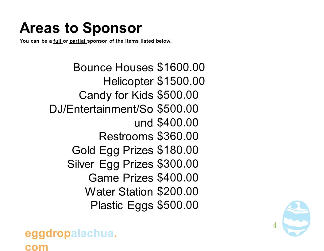 Areas to Sponsor You can be a full or partial sponsor of the items listed below.