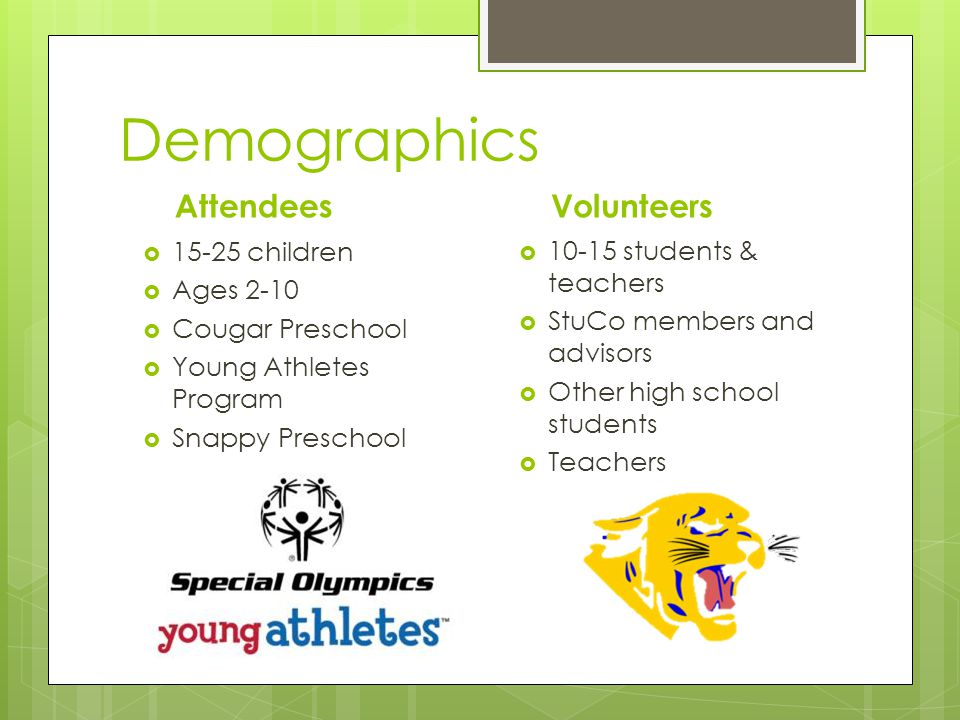 Demographics Volunteers students & teachers StuCo members and advisors Other high school students Teachers Attendees children Ages 2-10 Cougar Preschool Young Athletes Program Snappy Preschool