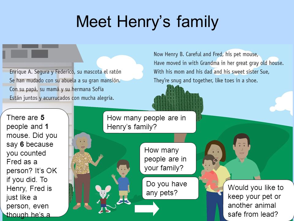 Meet Henrys family Grandma Henry Fred Sue Dad Mom