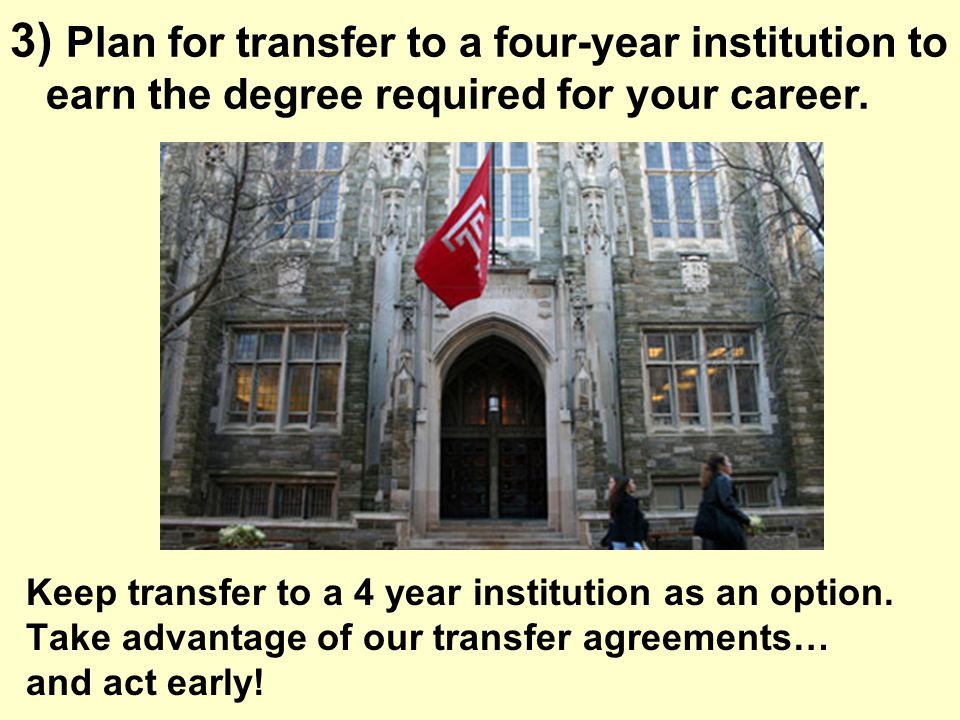 Keep transfer to a 4 year institution as an option.