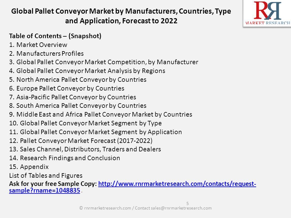 Global Pallet Conveyor Market by Manufacturers, Countries, Type and Application, Forecast to 2022 Table of Contents – (Snapshot) 1.