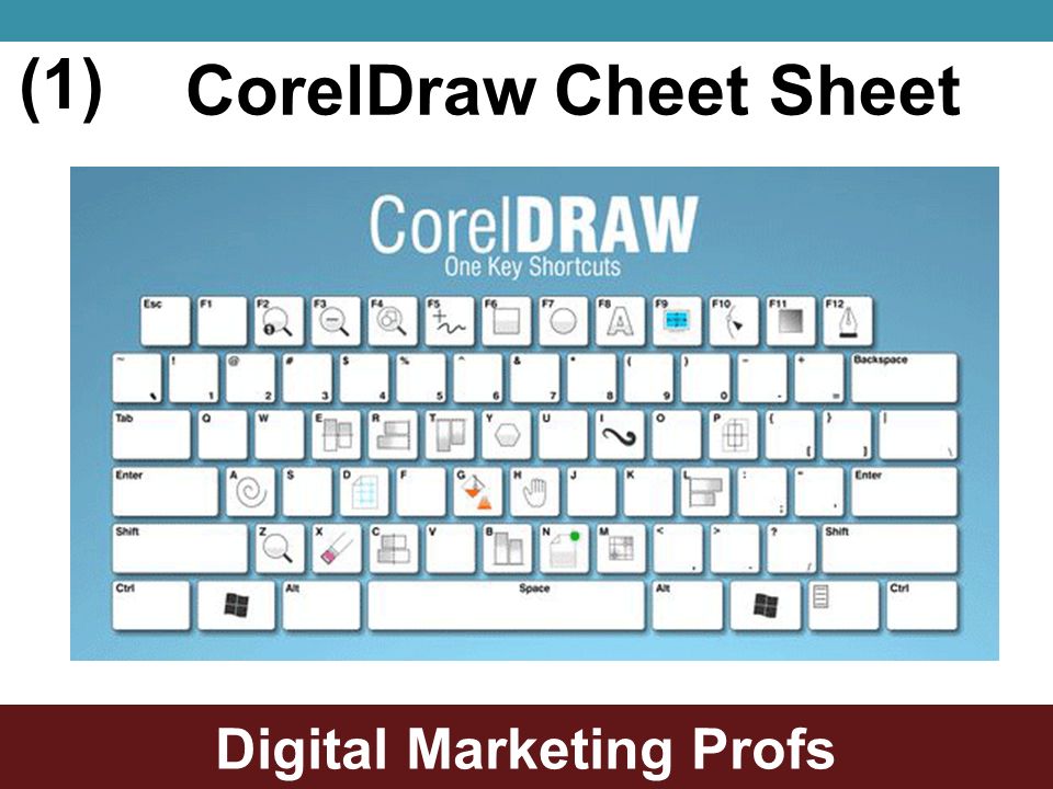 Digital Marketing Profs CorelDraw Cheet Sheet (1)