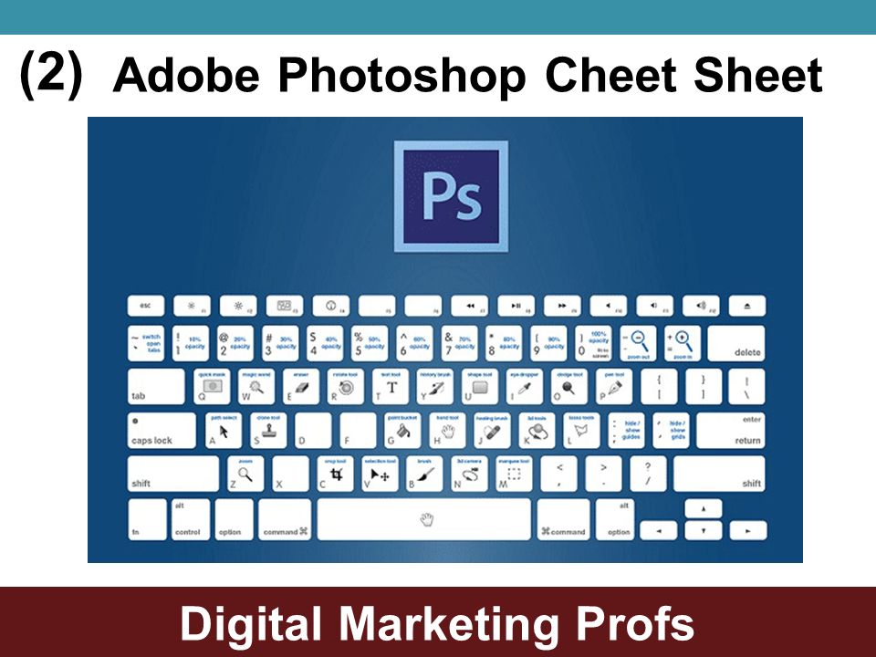 Digital Marketing Profs (2) Adobe Photoshop Cheet Sheet
