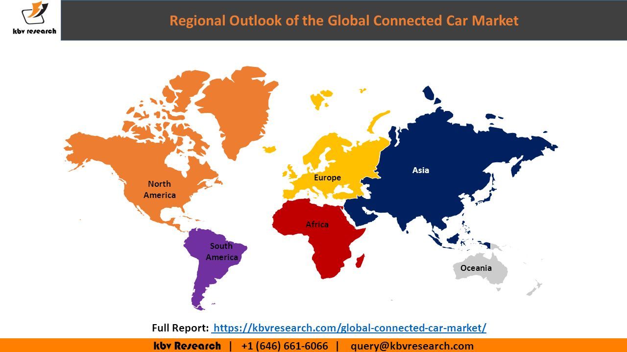 kbv Research | +1 (646) | Regional Outlook of the Global Connected Car Market North America South America Africa Oceania Asia Europe Full Report: