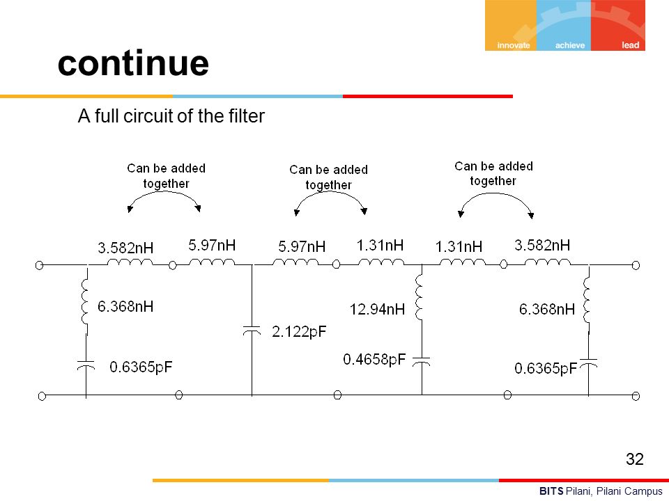 BITS Pilani, Pilani Campus continue 32 A full circuit of the filter