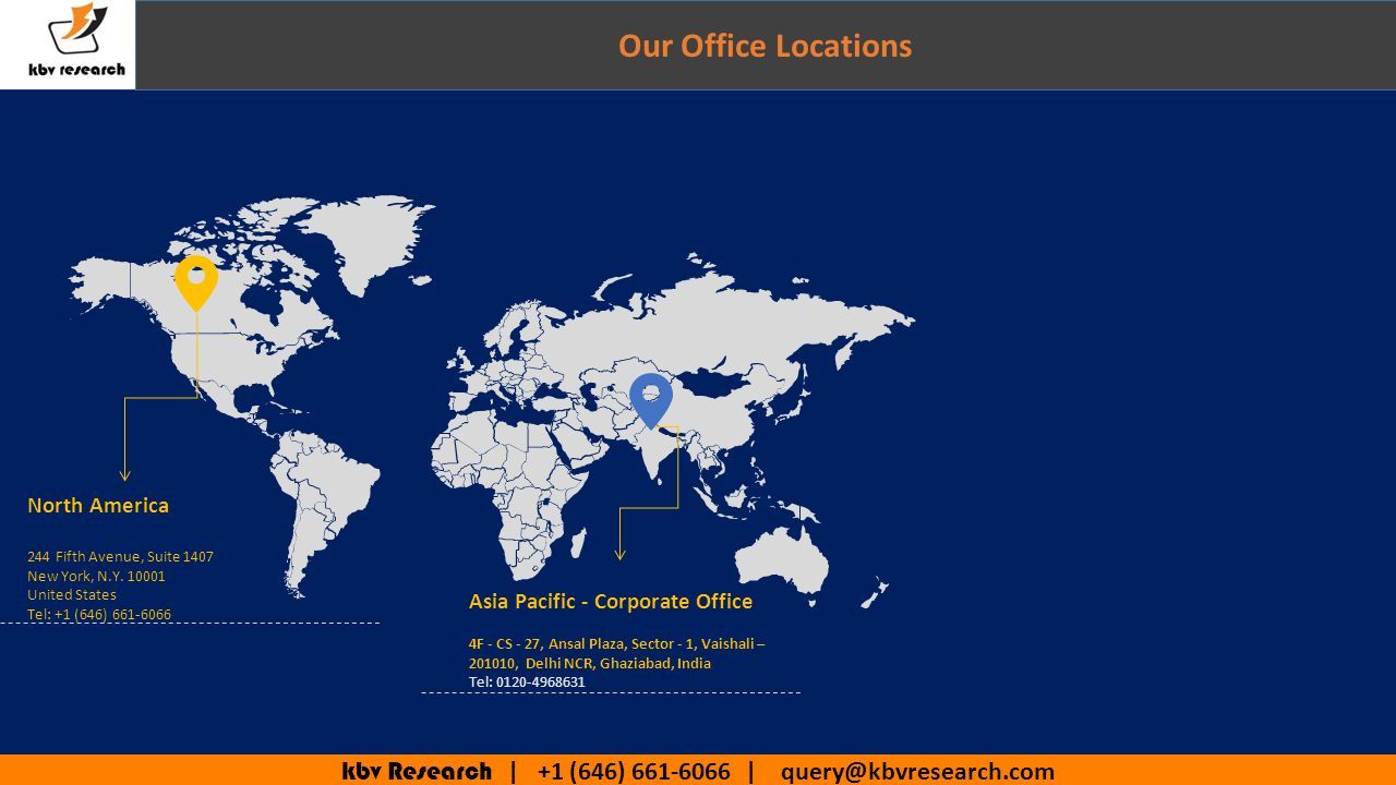 kbv Research | +1 (646) | Asia Pacific - Corporate Office 4F - CS - 27, Ansal Plaza, Sector - 1, Vaishali – , Delhi NCR, Ghaziabad, India Tel: North America 244 Fifth Avenue, Suite 1407 New York, N.Y.