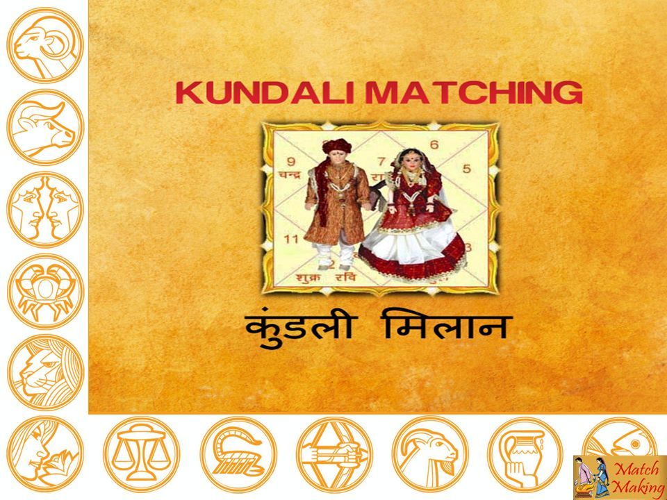 Match making by kundli