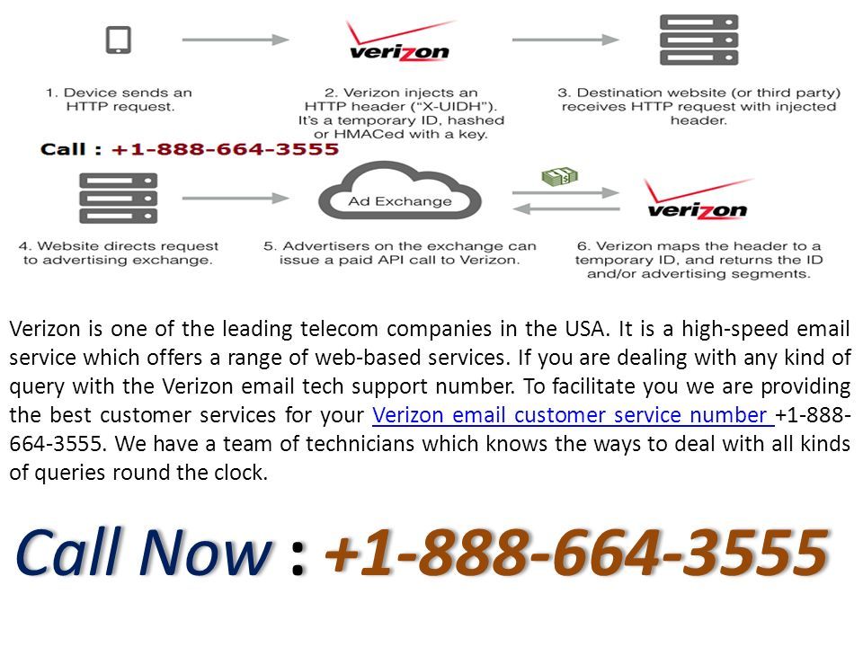 Verizon  Customer Service Number Verizon  Customer Service Number Call Now : Verizon is one of the leading telecom companies in the USA.