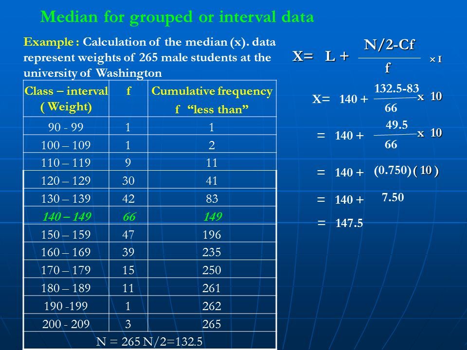 Example : Calculation of the median (x).