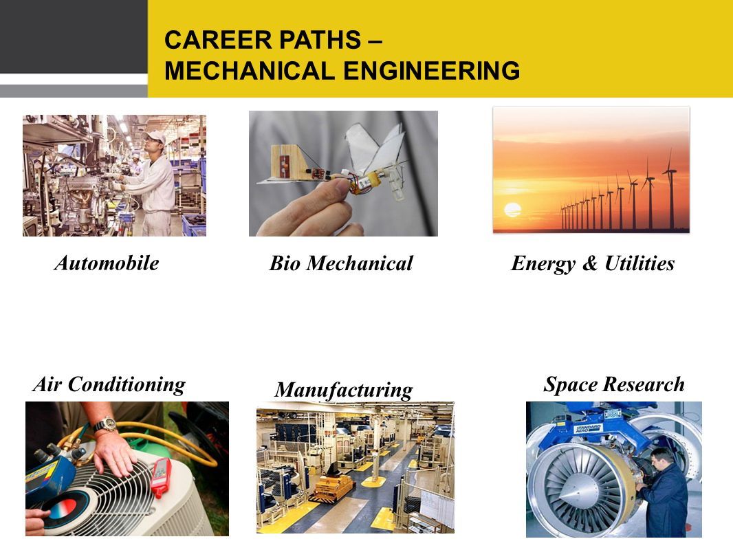 Engineers careers. Career Paths Mechanics. Career Path. Career in Mechanical Engineering. Career Paths Engineering answers.