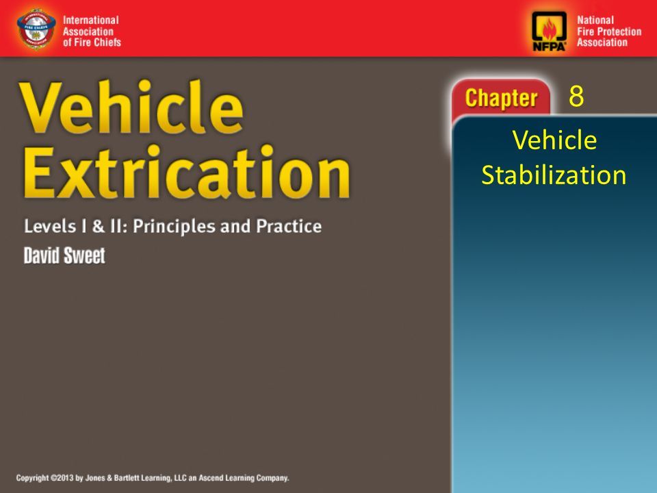 Vehicle Stabilization 8