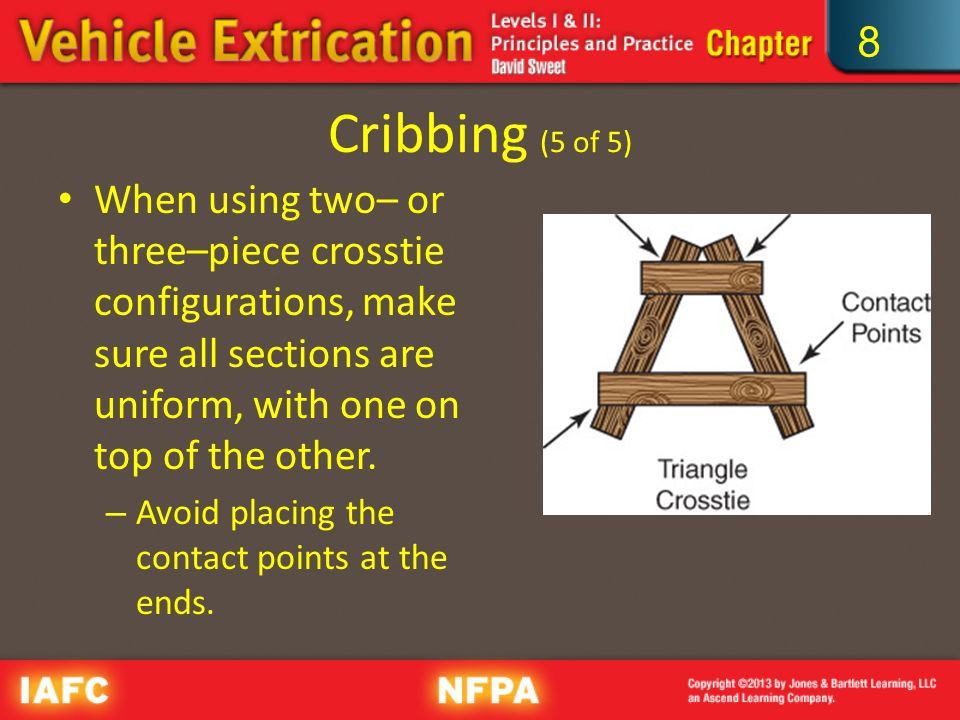 8 Cribbing (5 of 5) When using two– or three–piece crosstie configurations, make sure all sections are uniform, with one on top of the other.