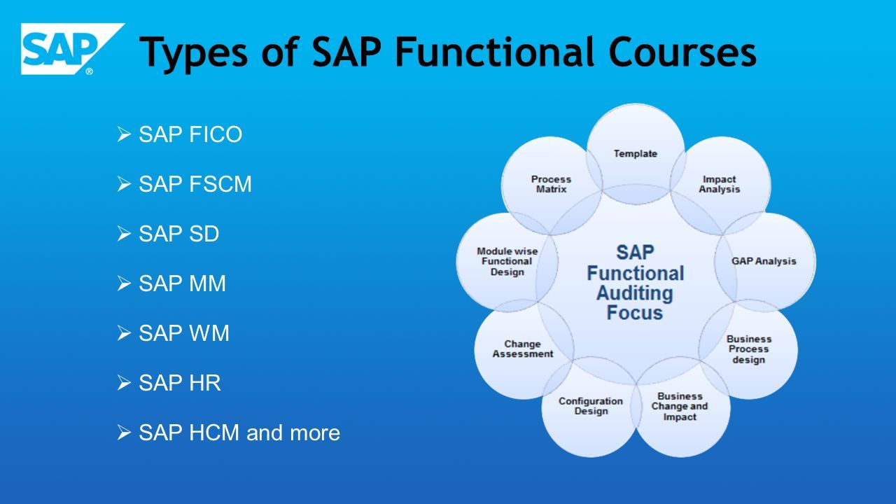 SAP Training Institute in Hyderabad SAP Training Institute in Hyderabad. -  ppt download