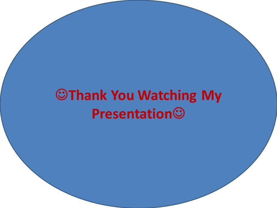 Thank You Watching My Presentation