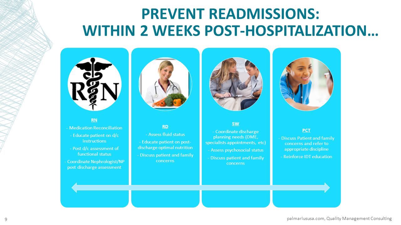 PREVENT READMISSIONS: WITHIN 2 WEEKS POST-HOSPITALIZATION… RN - Medication Reconciliation - Educate patient on d/c instructions - Post d/c assessment of functional status - Coordinate Nephrologist/NP post discharge assessment RD - Assess fluid status - Educate patient on post- discharge optimal nutrition - Discuss patient and family concerns SW - Coordinate discharge planning needs (DME, specialists appointments, etc) - Assess psychosocial status - Discuss patient and family concerns PCT - Discuss Patient and family concerns and refer to appropriate discipline - Reinforce IDT education palmariususa.com, Quality Management Consulting 9