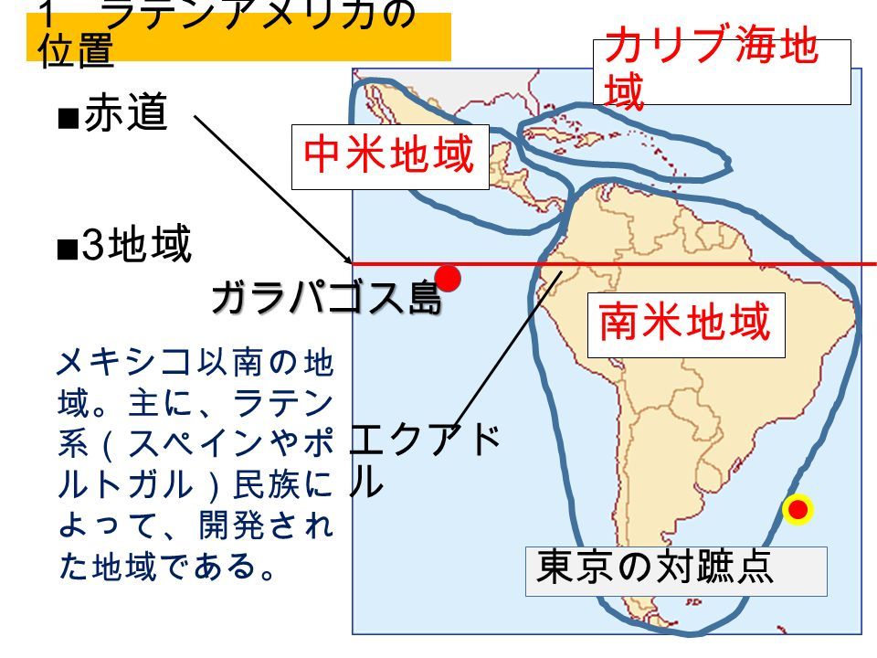 民族 ラテン