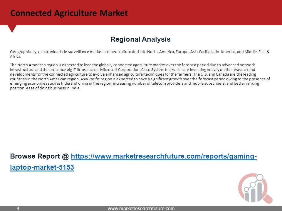 Connected Agriculture Market Regional Analysis Geographically, electronic article surveillance market has been bifurcated into North-America, Europe, Asia-Pacific Latin-America, and Middle-East & Africa.