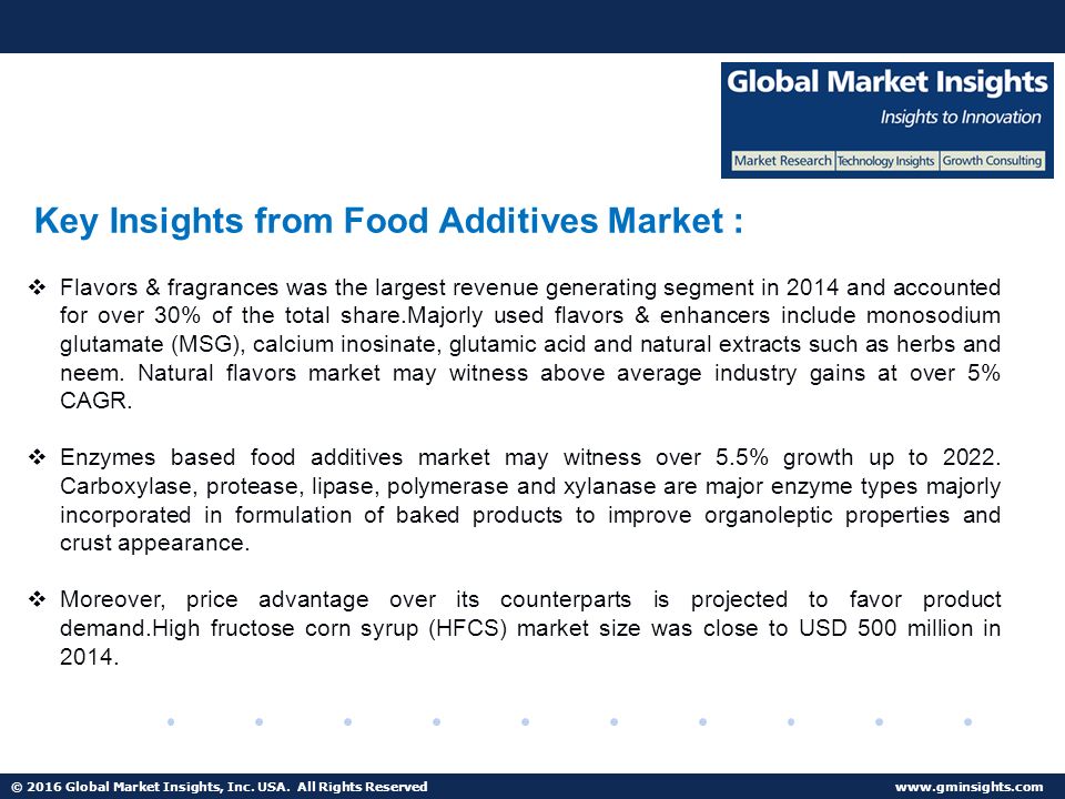 © 2016 Global Market Insights, Inc. USA. All Rights Reserved Fuel Cell ...