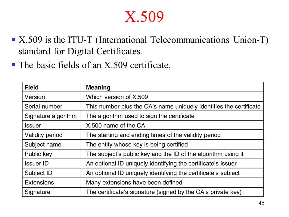 46 X.509  X.509 is the ITU-T (International Telecommunications Union-T) standard for Digital Certificates.