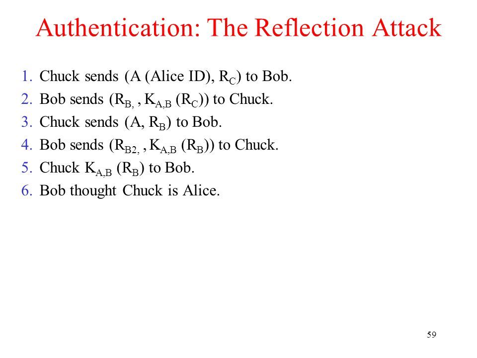 59 Authentication: The Reflection Attack 1.Chuck sends (A (Alice ID), R C ) to Bob.