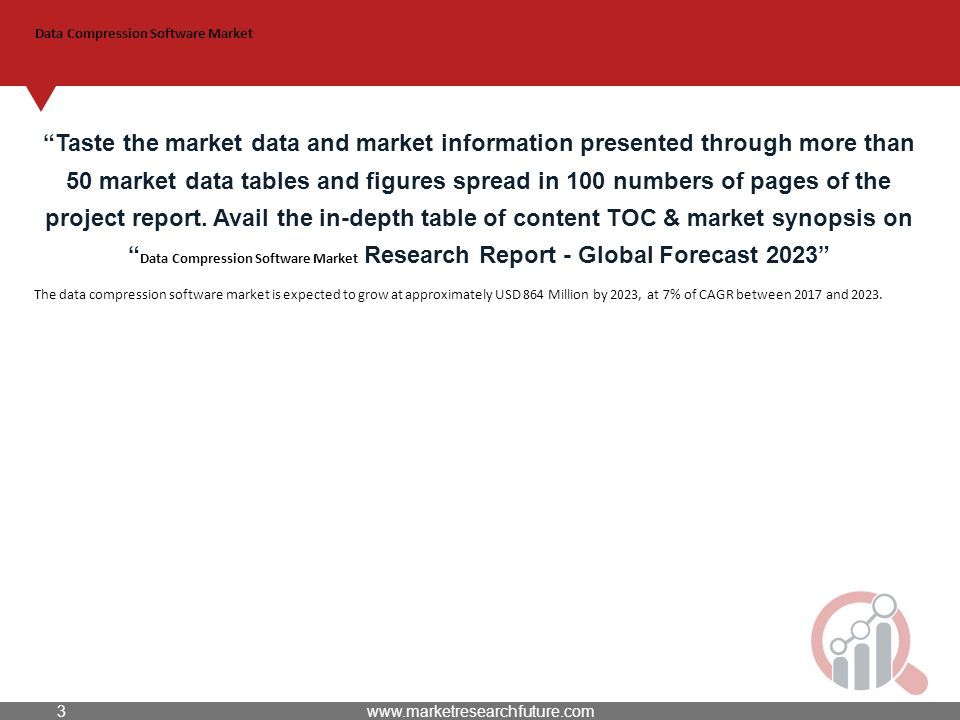 Data Compression Software Market The data compression software market is expected to grow at approximately USD 864 Million by 2023, at 7% of CAGR between 2017 and 2023.