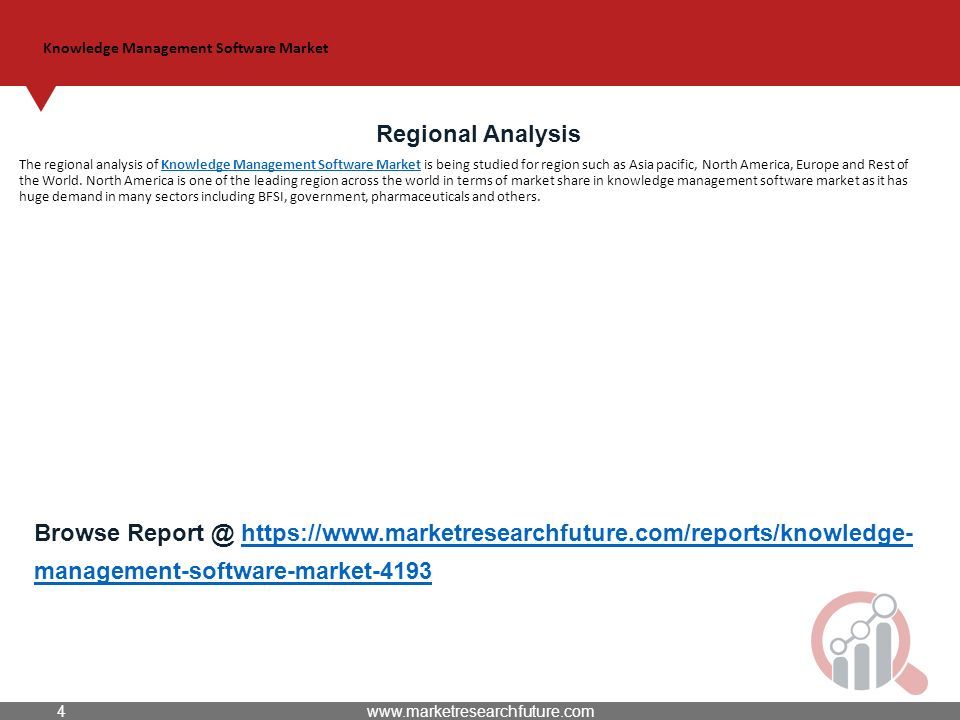 Knowledge Management Software Market Regional Analysis The regional analysis of Knowledge Management Software Market is being studied for region such as Asia pacific, North America, Europe and Rest of the World.