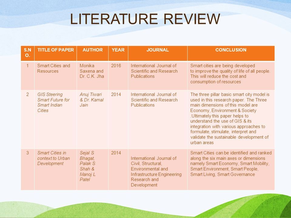 SMART CITY with case study - ppt download