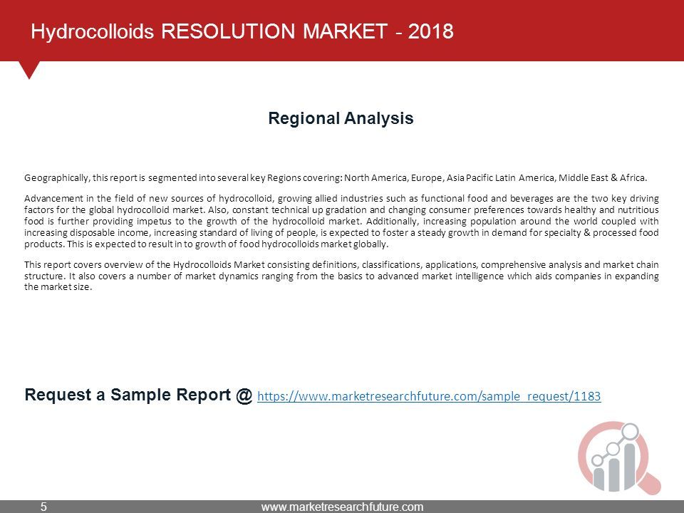 Hydrocolloids RESOLUTION MARKET Regional Analysis Geographically, this report is segmented into several key Regions covering: North America, Europe, Asia Pacific Latin America, Middle East & Africa.