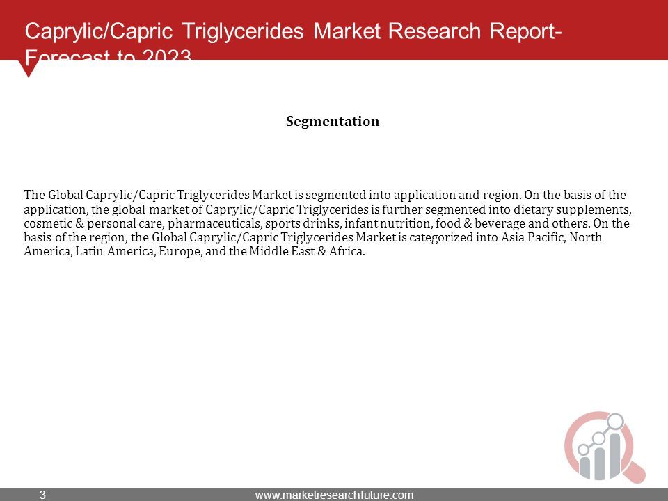 Caprylic/Capric Triglycerides Market Research Report- Forecast to 2023 The Global Caprylic/Capric Triglycerides Market is segmented into application and region.