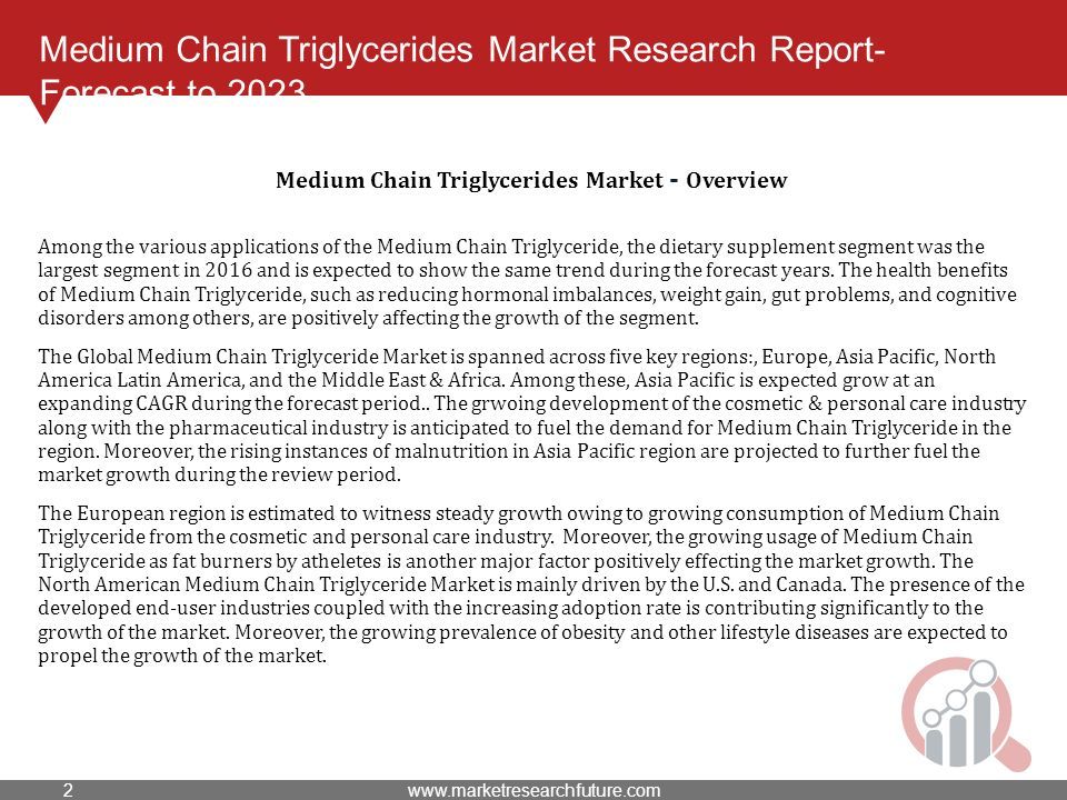 Medium Chain Triglycerides Market Research Report- Forecast to 2023 Among the various applications of the Medium Chain Triglyceride, the dietary supplement segment was the largest segment in 2016 and is expected to show the same trend during the forecast years.