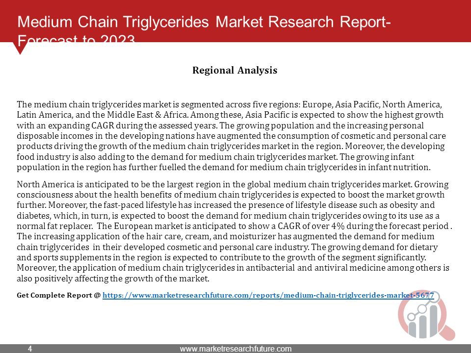 Medium Chain Triglycerides Market Research Report- Forecast to 2023 Regional Analysis The medium chain triglycerides market is segmented across five regions: Europe, Asia Pacific, North America, Latin America, and the Middle East & Africa.