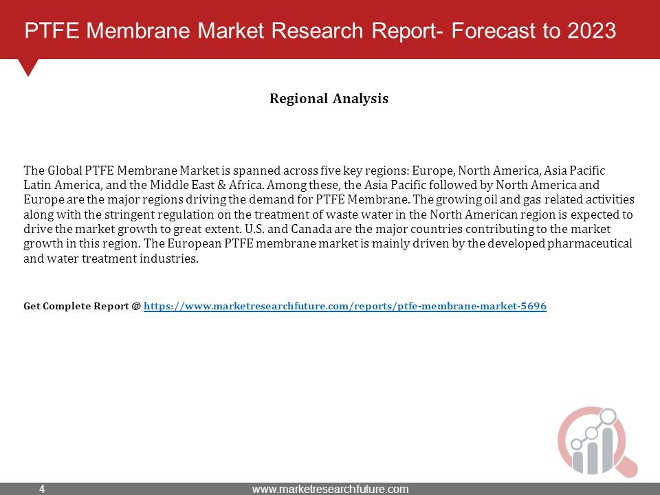 PTFE Membrane Market Research Report- Forecast to 2023 Regional Analysis The Global PTFE Membrane Market is spanned across five key regions: Europe, North America, Asia Pacific Latin America, and the Middle East & Africa.