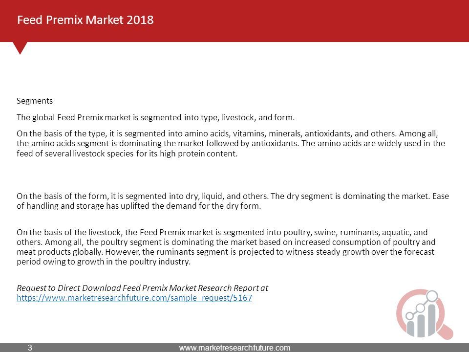 Feed Premix Market 2018 Segments The global Feed Premix market is segmented into type, livestock, and form.