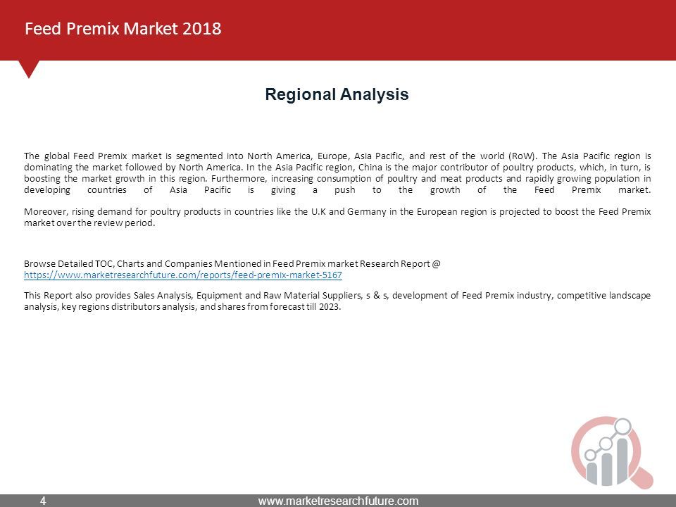 Feed Premix Market 2018 Regional Analysis The global Feed Premix market is segmented into North America, Europe, Asia Pacific, and rest of the world (RoW).