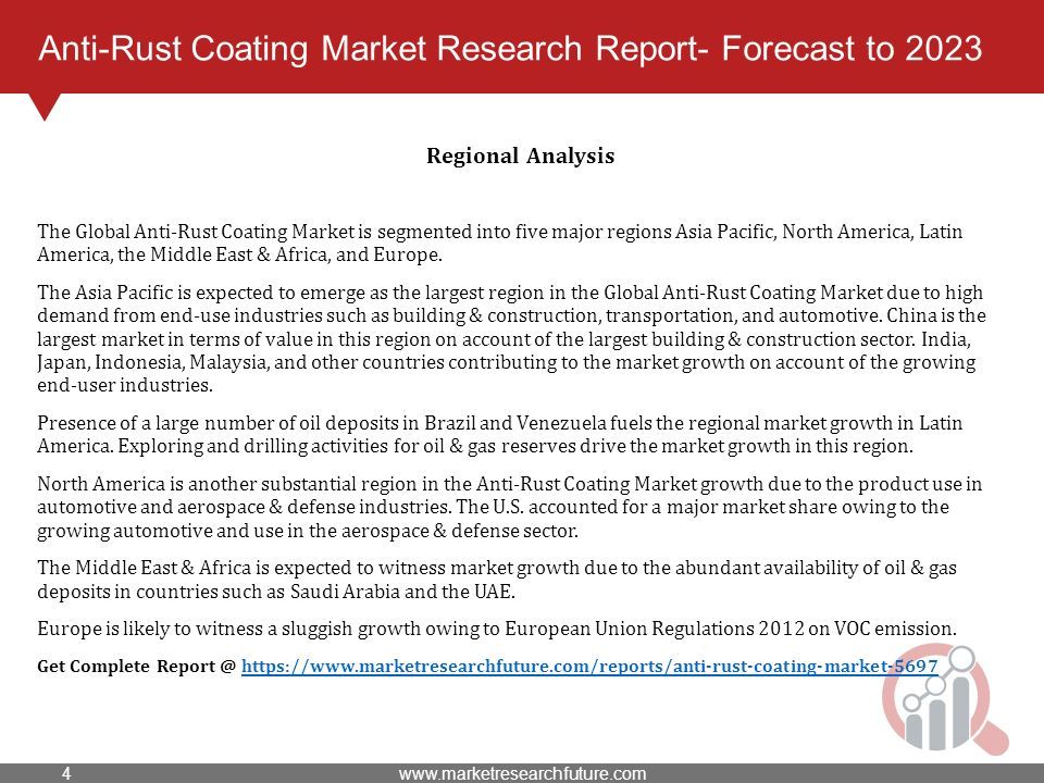 Anti-Rust Coating Market Research Report- Forecast to 2023 Regional Analysis The Global Anti-Rust Coating Market is segmented into five major regions Asia Pacific, North America, Latin America, the Middle East & Africa, and Europe.