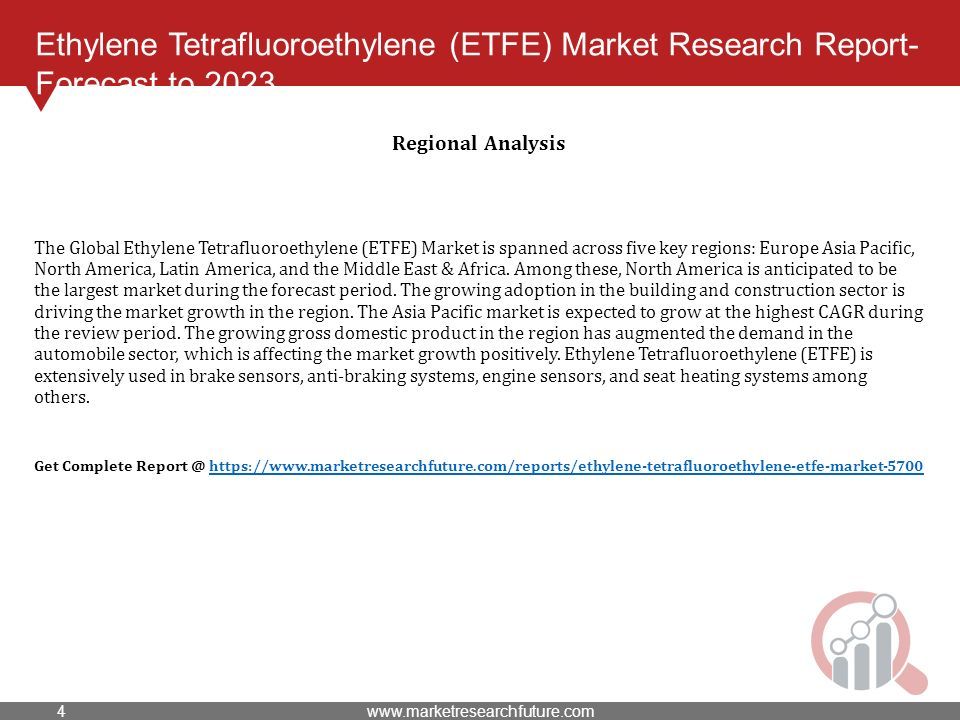 Ethylene Tetrafluoroethylene (ETFE) Market Research Report- Forecast to 2023 Regional Analysis The Global Ethylene Tetrafluoroethylene (ETFE) Market is spanned across five key regions: Europe Asia Pacific, North America, Latin America, and the Middle East & Africa.